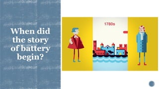 When did
the story
of battery
begin?
 