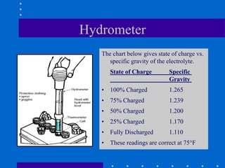 Hydrometer
The chart below gives state of charge vs.
specific gravity of the electrolyte.
State of Charge Specific
Gravity
• 100% Charged 1.265
• 75% Charged 1.239
• 50% Charged 1.200
• 25% Charged 1.170
• Fully Discharged 1.110
• These readings are correct at 75°F
 