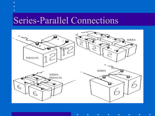 Series-Parallel Connections
PARALLEL
SERIES
SERIES-
PARALLEL
SERIES
SERIES
 