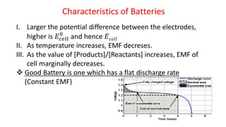 Characteristics of Batteries
 
