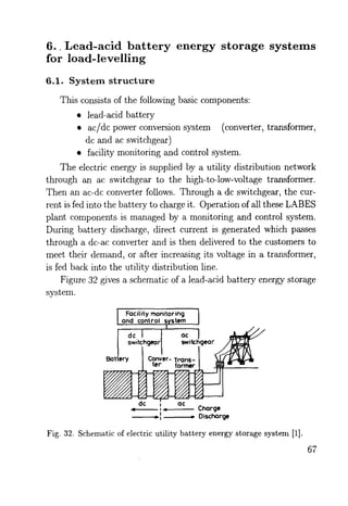 Battery energy-storage-system | PDF
