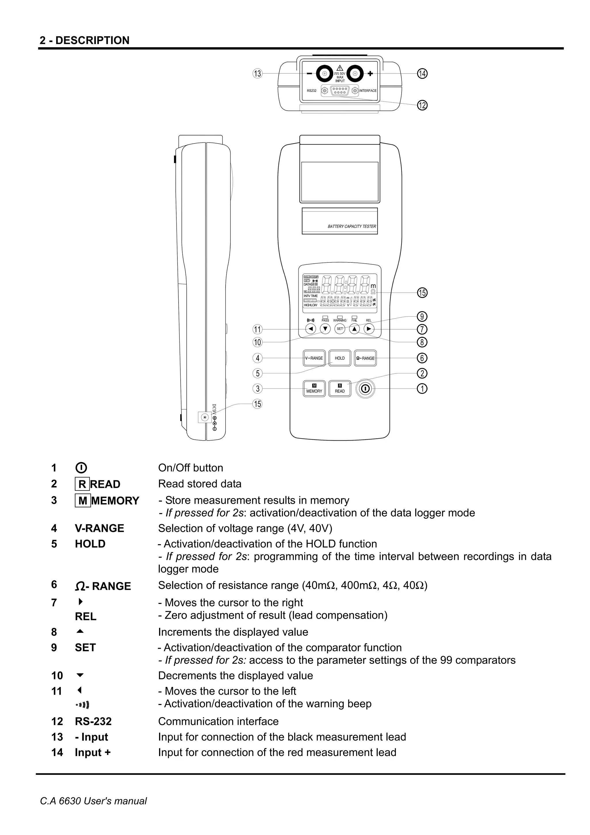 Battery tester manual | PDF