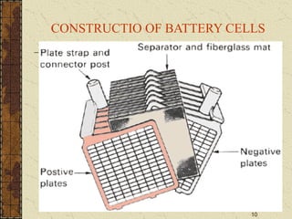 10
CONSTRUCTIO OF BATTERY CELLS
 