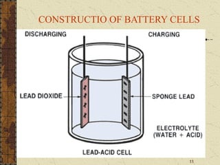 11
CONSTRUCTIO OF BATTERY CELLS
 