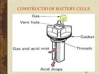 12
CONSTRUCTIO OF BATTERY CELLS
 