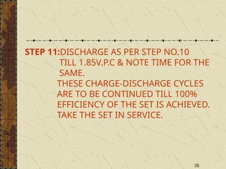 36
STEP 11:DISCHARGE AS PER STEP NO.10
TILL 1.85V.P.C & NOTE TIME FOR THE
SAME.
THESE CHARGE-DISCHARGE CYCLES
ARE TO BE CONTINUED TILL 100%
EFFICIENCY OF THE SET IS ACHIEVED.
TAKE THE SET IN SERVICE.
 