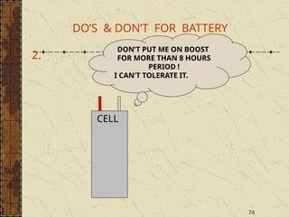 74
DO’S & DON’T FOR BATTERY
2.
CELL
DON’T PUT ME ON BOOST
FOR MORE THAN 8 HOURS
PERIOD !
I CAN’T TOLERATE IT.
 