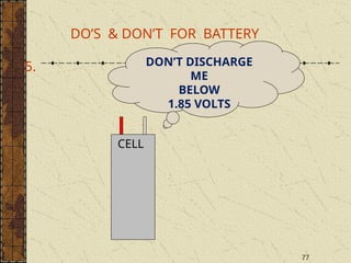 77
DO’S & DON’T FOR BATTERY
5.
CELL
DON’T DISCHARGE
ME
BELOW
1.85 VOLTS
 