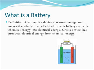 Battery2 PPT