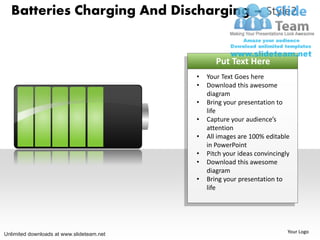 Batteries Charging And Discharging – Style2


                                                  Put Text Here
                                           •   Your Text Goes here
                                           •   Download this awesome
                                               diagram
                                           •   Bring your presentation to
                                               life
                                           •   Capture your audience’s
                                               attention
                                           •   All images are 100% editable
                                               in PowerPoint
                                           •   Pitch your ideas convincingly
                                           •   Download this awesome
                                               diagram
                                           •   Bring your presentation to
                                               life




Unlimited downloads at www.slideteam.net                                   Your Logo
 