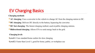 Battery charging technology for electric vehicle.pptx