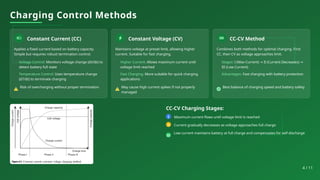 Battery Control and Managementkkkkkk.pptx