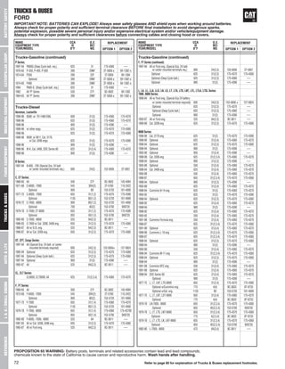 Caterpillar Battery Cross Reference Chart Genuine OEM CAT, 54% OFF