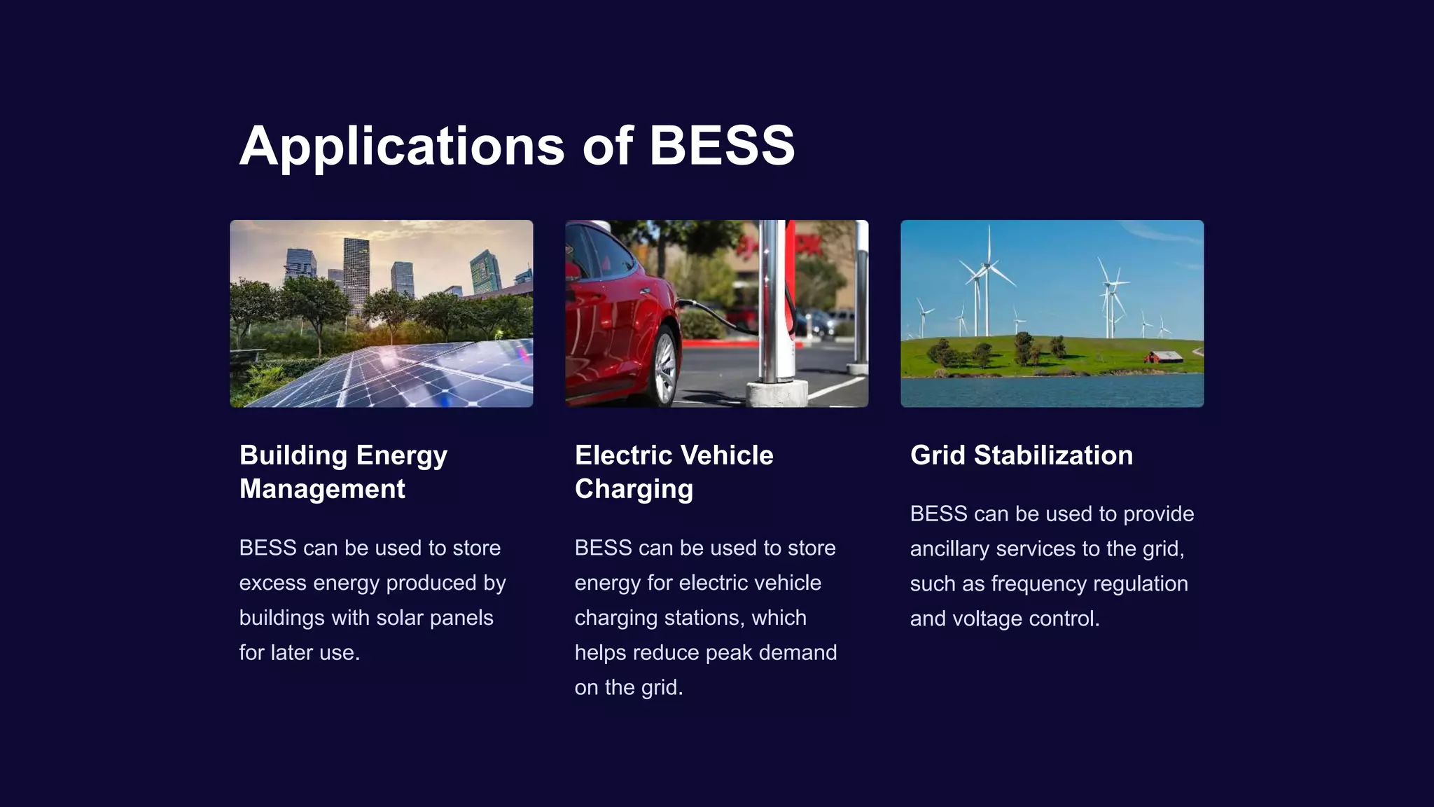 Battery Energy Storage Systems PPT