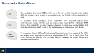 Spm Model Battery_Final_Presentation_SOC_Est.pptx