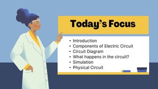 • Introduction
• Components of Electric Circuit
• What happens in the circuit?
• Simulation
• Physical Circuit
• Circuit Diagram
 