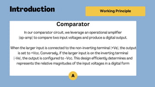 Working Principle
A
Comparator
 