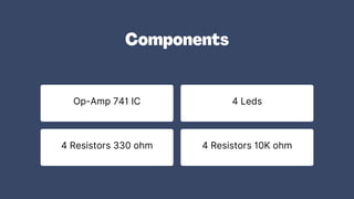 Op-Amp 741 IC 4 Leds
4 Resistors 330 ohm 4 Resistors 10K ohm
 