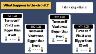 IfVbat>Vdropledturnon
 