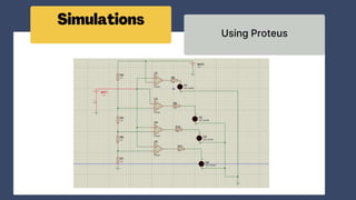 Using Proteus
 