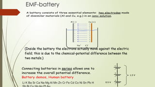 Battery Lesson baterai dan sel bahan bakar.pptx