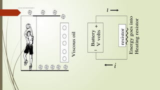Battery Lesson baterai dan sel bahan bakar.pptx