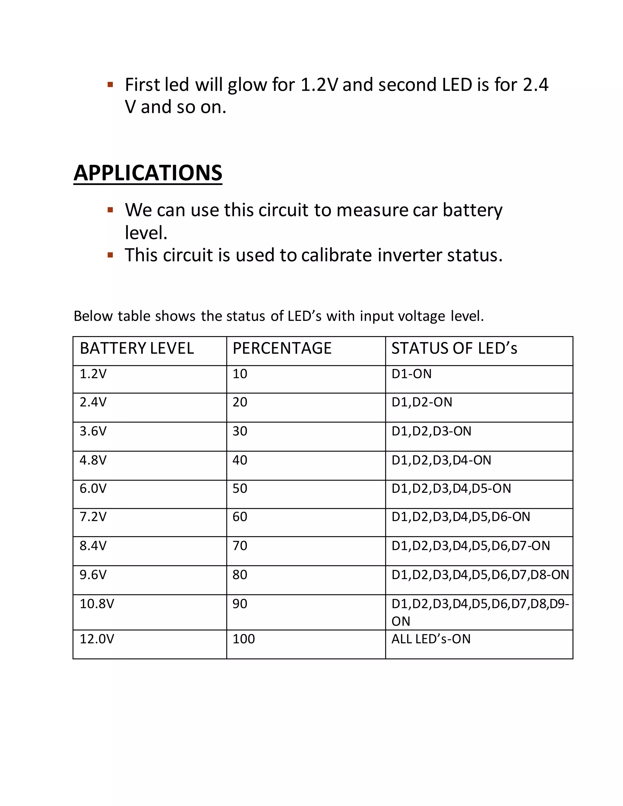  First led will glow for 1.2V and second LED is for 2.4
V and so on.
APPLICATIONS
 We can use this circuit to measure car battery
level.
 This circuit is used to calibrate inverter status.
Below table shows the status of LED’s with input voltage level.
BATTERY LEVEL PERCENTAGE STATUS OF LED’s
1.2V 10 D1-ON
2.4V 20 D1,D2-ON
3.6V 30 D1,D2,D3-ON
4.8V 40 D1,D2,D3,D4-ON
6.0V 50 D1,D2,D3,D4,D5-ON
7.2V 60 D1,D2,D3,D4,D5,D6-ON
8.4V 70 D1,D2,D3,D4,D5,D6,D7-ON
9.6V 80 D1,D2,D3,D4,D5,D6,D7,D8-ON
10.8V 90 D1,D2,D3,D4,D5,D6,D7,D8,D9-
ON
12.0V 100 ALL LED’s-ON
 