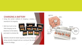 Battery Maintenance and Safety | PPTX