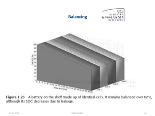 Balancing
08.10.2013 NEXT ENERGY 13
 