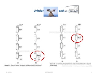 Unbalanced battery pack
08.10.2013 NEXT ENERGY 15
 