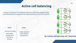 BATTERY MANAGEMENT SYSTEM (13).pptx............ | PPTX