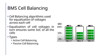 Comprehensive Overview of Battery Management Systems and EV Charging ...