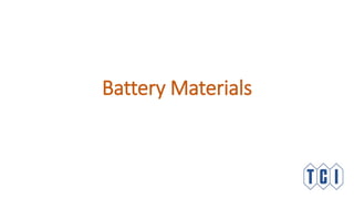 Battery Materials
 