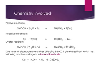 Chemistry involved
Positive electrode:
2NiOOH + 2H2O + 2e- ⇋ 2Ni(OH)2 + 2(OH)-
Negative electrode:
Cd + 2(OH)- ⇋ Cd(OH)2 + 2e-
Overall reaction:
2NiOOH + 2H2O + Cd ⇋ 2Ni(OH)2 + Cd(OH)2
Due to faster discharge rate or over charging the O2 is generated from which the
following reaction undergoes in Recombinant cells
Cd + H2O + ½ O2  Cd(OH)2
 