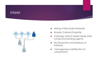 Mixer
 Mixing of Electrode Materials
 Anode: Carbon/Graphite
 Cathode: Lithium Metal Oxide (with
conductive binding agent)
 No Dissolution and breakup of
Particles
 homogeneous distribution of
components
 