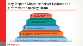 Key Steps to Minimize Server Updates and
Optimize the Battery Drain
 