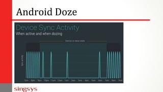 Android Doze
 