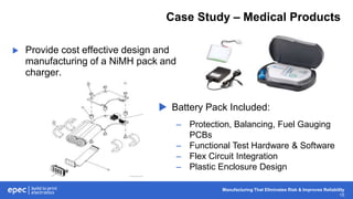 Battery Pack Capabilities | PPTX