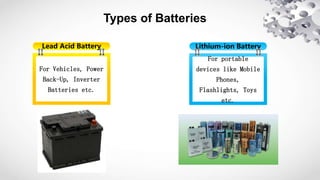 Lead Acid Battery
For Vehicles, Power
Back-Up, Inverter
Batteries etc.
Lithium-ion Battery
For portable
devices like Mobile
Phones,
Flashlights, Toys
etc.
Types of Batteries
 