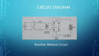 CIRCUIT DIAGRAM
Rectifier Method Circuit
 