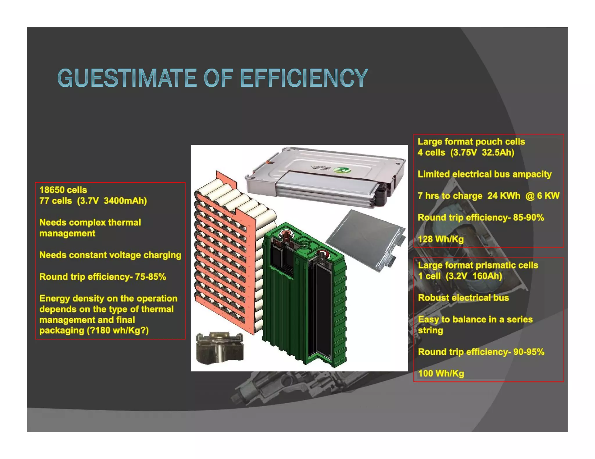 The Benefits of Prismatic Large Format Cells | PPT