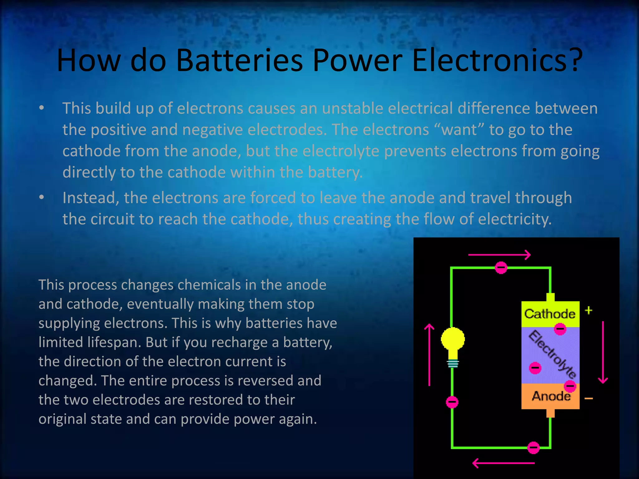 How do Batteries Power Electronics?This build up of electrons causes an unstable electrical difference between the positive and negative electrodes. The electrons “want” to go to the cathode from the anode, but the electrolyte prevents electrons from going directly to the cathode within the battery.Instead, the electrons are forced to leave the anode and travel through the circuit to reach the cathode, thus creating the flow of electricity.This process changes chemicals in the anode and cathode, eventually making them stop supplying electrons. This is why batteries have limited lifespan. But if you recharge a battery, the direction of the electron current is changed. The entire process is reversed and the two electrodes are restored to their original state and can provide power again.  