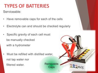 Removable
Caps
TYPES OF BATTERIES
 