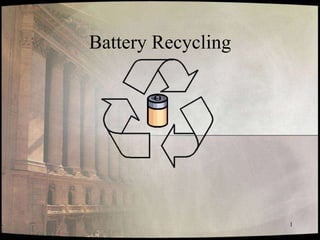 1
Battery Recycling
 