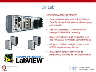 energy, power
& intelligent control
EV Lab
19
NI CRIO 9022 test controller
• Embedded controller runs LabVIEW Real-
Time for deterministic control, data logging,
and analysis
• 533 MHz processor, 2 GB non-volatile
storage, 256 MB DDR2 memory
• Dual Ethernet ports with embedded web
and file servers for remote user interfacing
• Hi-Speed USB host port for connection to
USB flash and memory devices
• RS232 serial port for connection to
peripherals; dual 9 to 35 VDC supply inputs
 