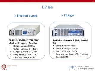 energy, power
& intelligent control
EV lab
20
EA Elektro-Automatik EA-PS 500-90
3U
• Output power: 15kw
• Output voltage: 0-500v
• Output current: 0-90A
• Program interface: USB, Ethernet,
CAN, RS-232
Charger
• Output power: 10.5kw
• Output voltage: 0 – 250v
• Output current: 0 - 210A
• Program interface: USB,
Ethernet, CAN, RS-232
EA-ELR 9250-210 ELECTRONIC
LOAD with recovery function
Electronic Load
 