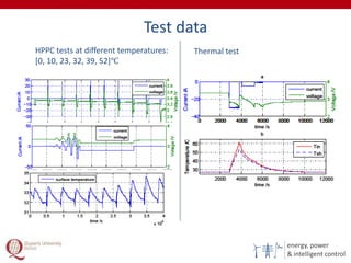 energy, power
& intelligent control
Test data
HPPC tests at different temperatures:
[0, 10, 23, 32, 39, 52]℃
Thermal test
 