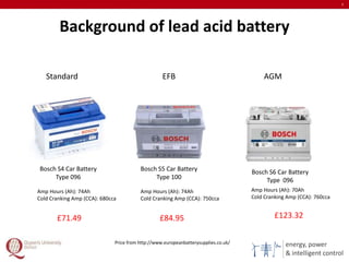energy, power
& intelligent control
Background of lead acid battery
7
Bosch S5 Car Battery
Type 100
Amp Hours (Ah): 74Ah
Cold Cranking Amp (CCA): 750cca
£84.95
Bosch S4 Car Battery
Type 096
Amp Hours (Ah): 74Ah
Cold Cranking Amp (CCA): 680cca
£71.49
Bosch S6 Car Battery
Type 096
£123.32
Amp Hours (Ah): 70Ah
Cold Cranking Amp (CCA): 760cca
Price from http://www.europeanbatterysupplies.co.uk/
Standard EFB AGM
 