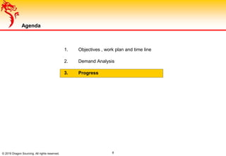 Agenda
1. Objectives , work plan and time line
2. Demand Analysis
3. Progress
8© 2019 Dragon Sourcing. All rights reserved.
 
