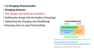 • (X) Charging Characteristics
• Charging Schemes
• The charger has three key functions
• Getting the charge into the battery (Charging)
• Optimising the charging rate (Stabilising)
• Knowing when to stop (Terminating)
 